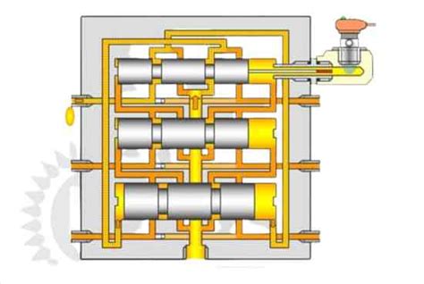 grease distribution box|grease distributor block working principle.